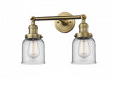 Traditional Vanity Light from the Railroad Collection