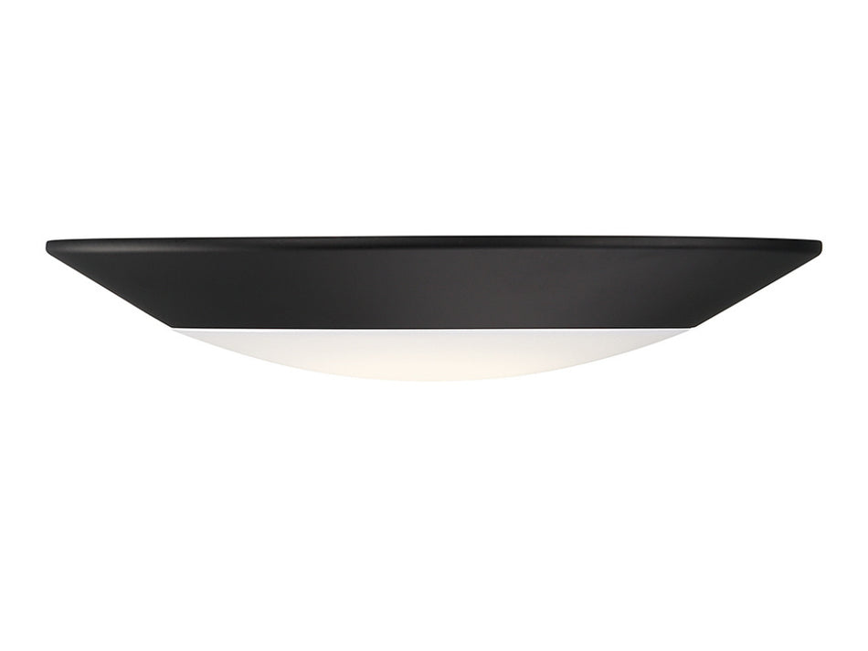 Bowl Flush Mount