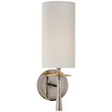 Modern Wall Sconce from the drunmore Collection